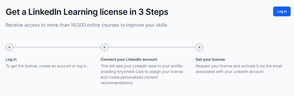 Nabavite licencu za "LinkedIn Learning" u 3 koraka
