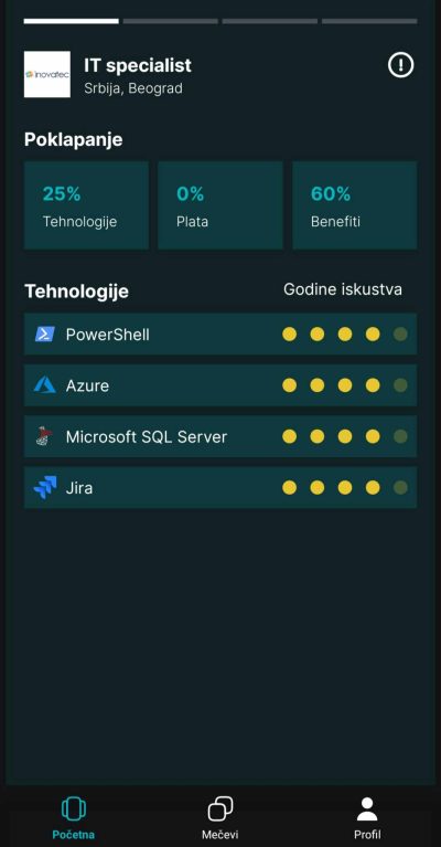 Match IT oglas za posao
